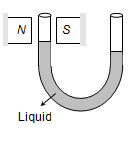 2142_Comparative study of magnetic materials1.png